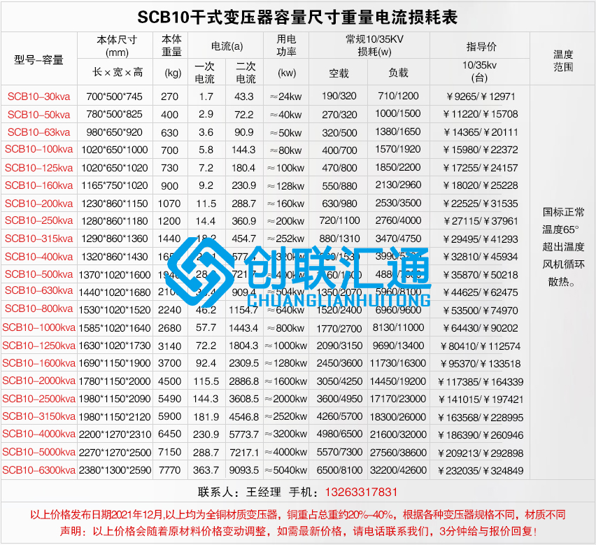 1660632466614221.jpg scb10干式不同容量价格及尺寸电流重量损耗.jpg