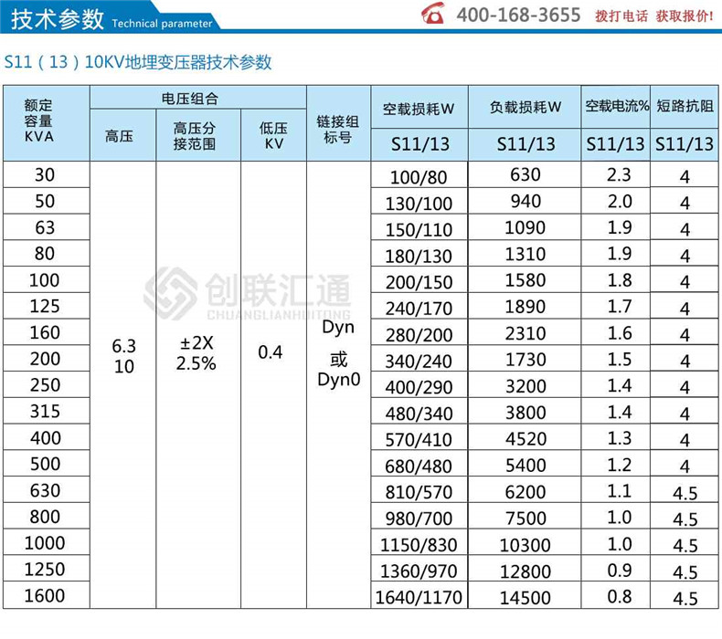 地埋式变压器-创联汇通示例图3